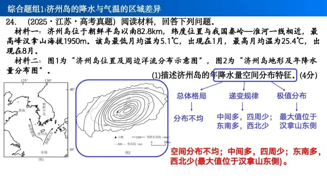 【真题解析31】2025年高考地理试题解析——江苏卷 第28张