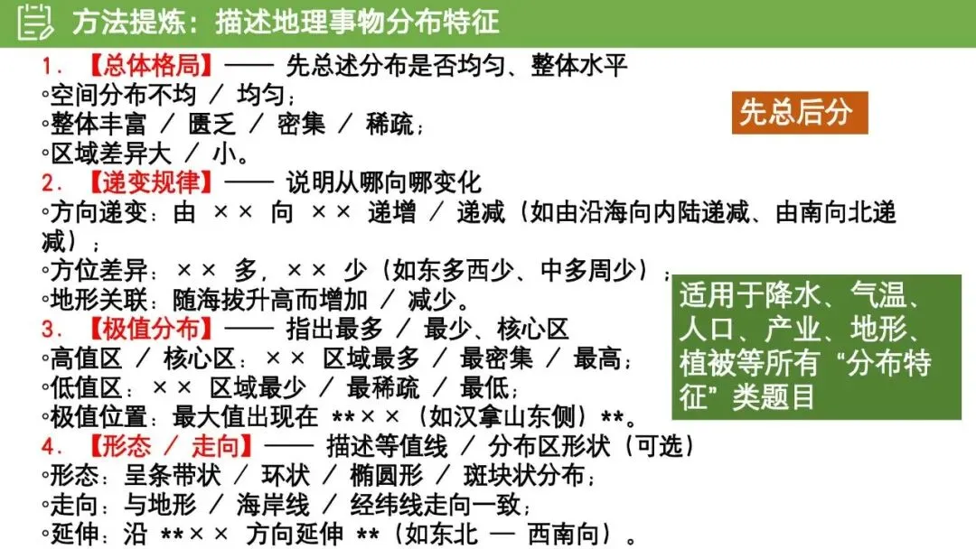 【真题解析31】2025年高考地理试题解析——江苏卷 第29张