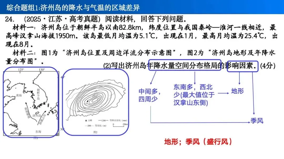 【真题解析31】2025年高考地理试题解析——江苏卷 第30张