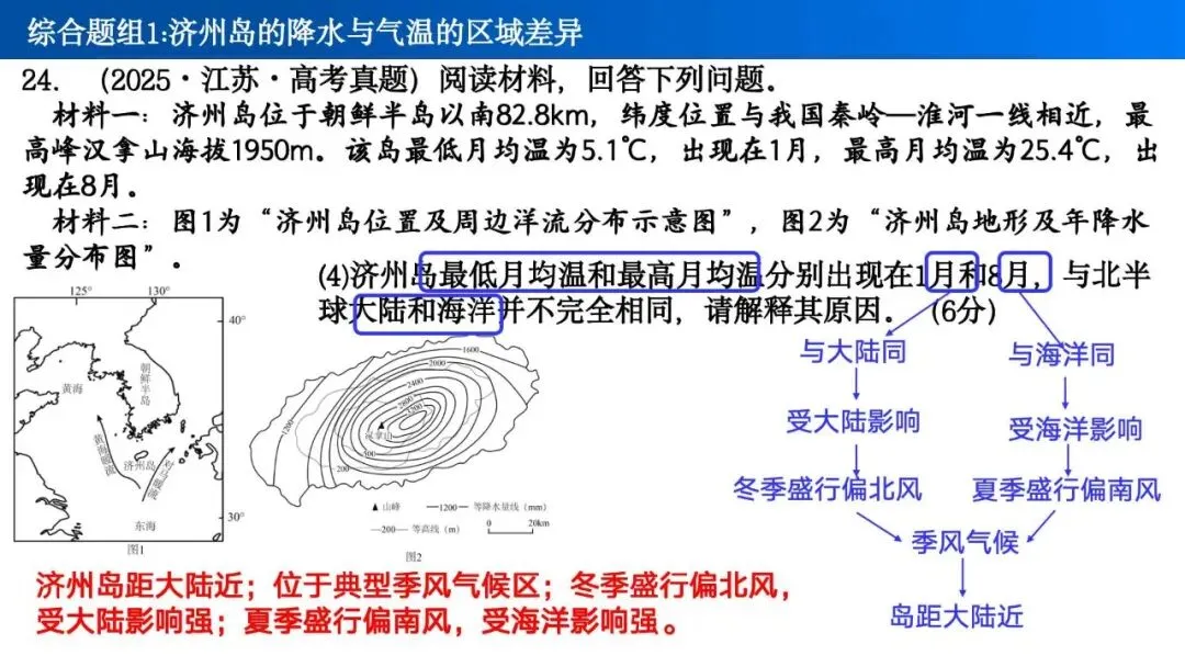 【真题解析31】2025年高考地理试题解析——江苏卷 第34张