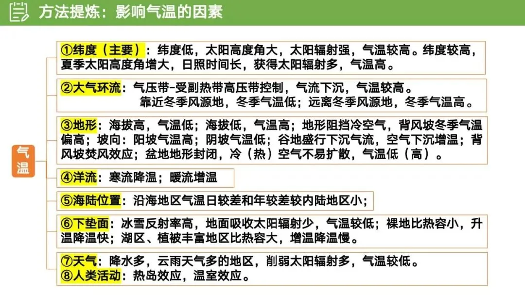 【真题解析31】2025年高考地理试题解析——江苏卷 第35张