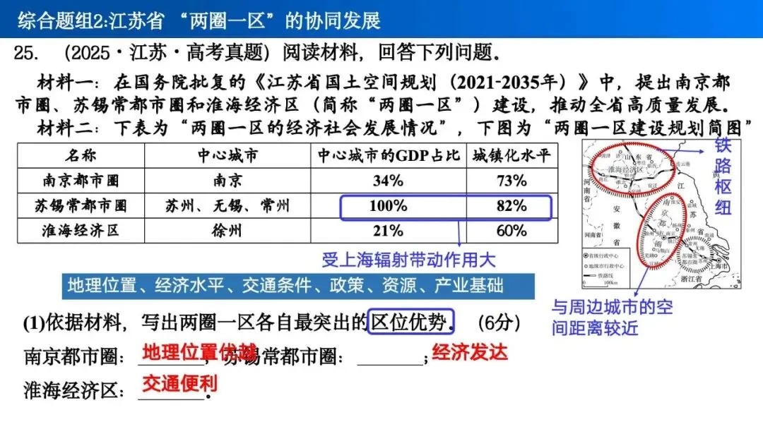 【真题解析31】2025年高考地理试题解析——江苏卷 第36张