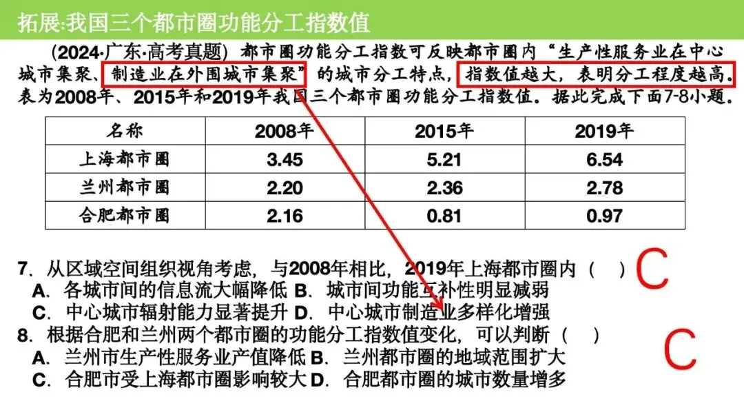 【真题解析31】2025年高考地理试题解析——江苏卷 第41张
