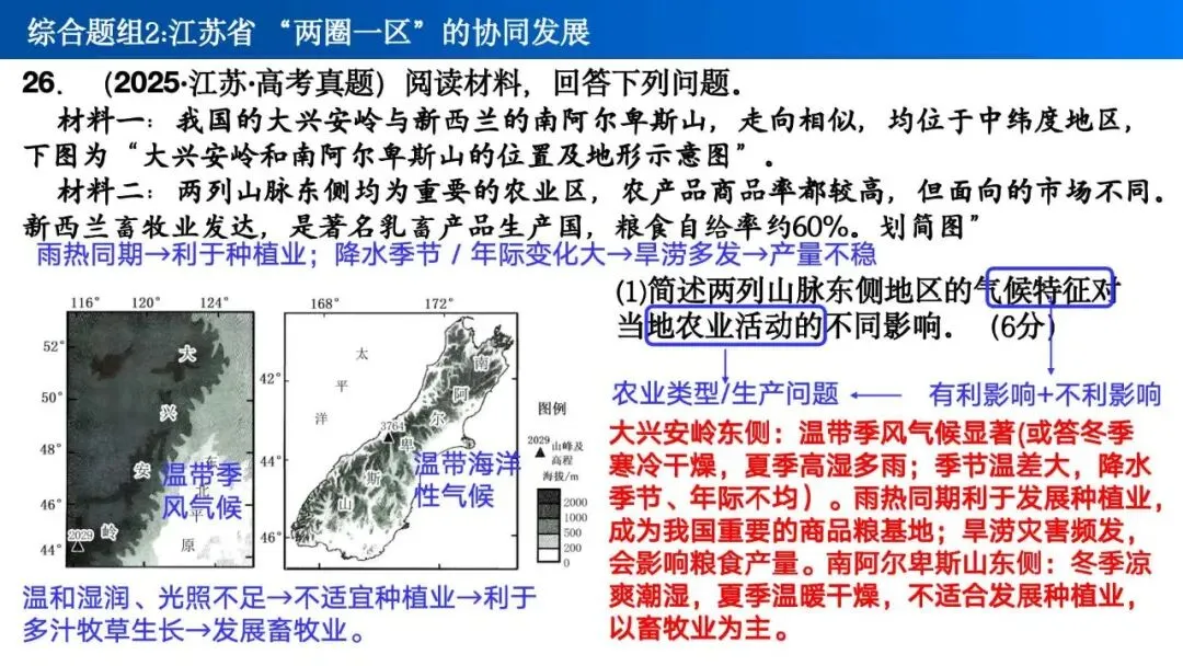 【真题解析31】2025年高考地理试题解析——江苏卷 第43张