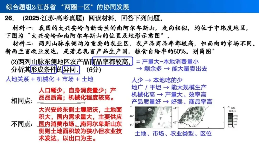 【真题解析31】2025年高考地理试题解析——江苏卷 第45张