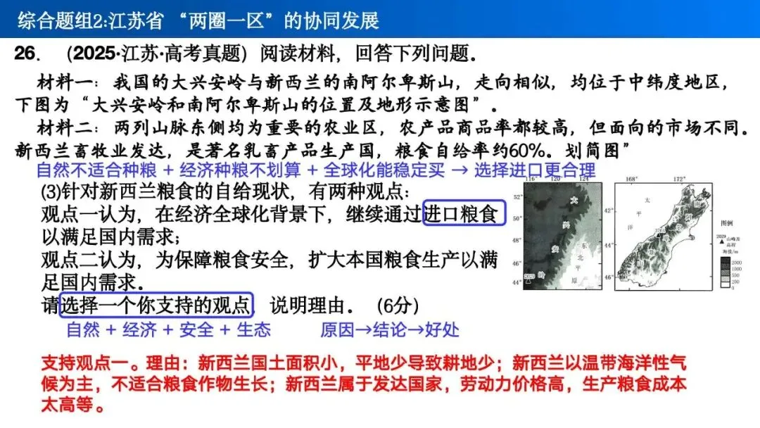 【真题解析31】2025年高考地理试题解析——江苏卷 第47张