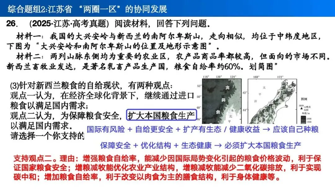 【真题解析31】2025年高考地理试题解析——江苏卷 第48张