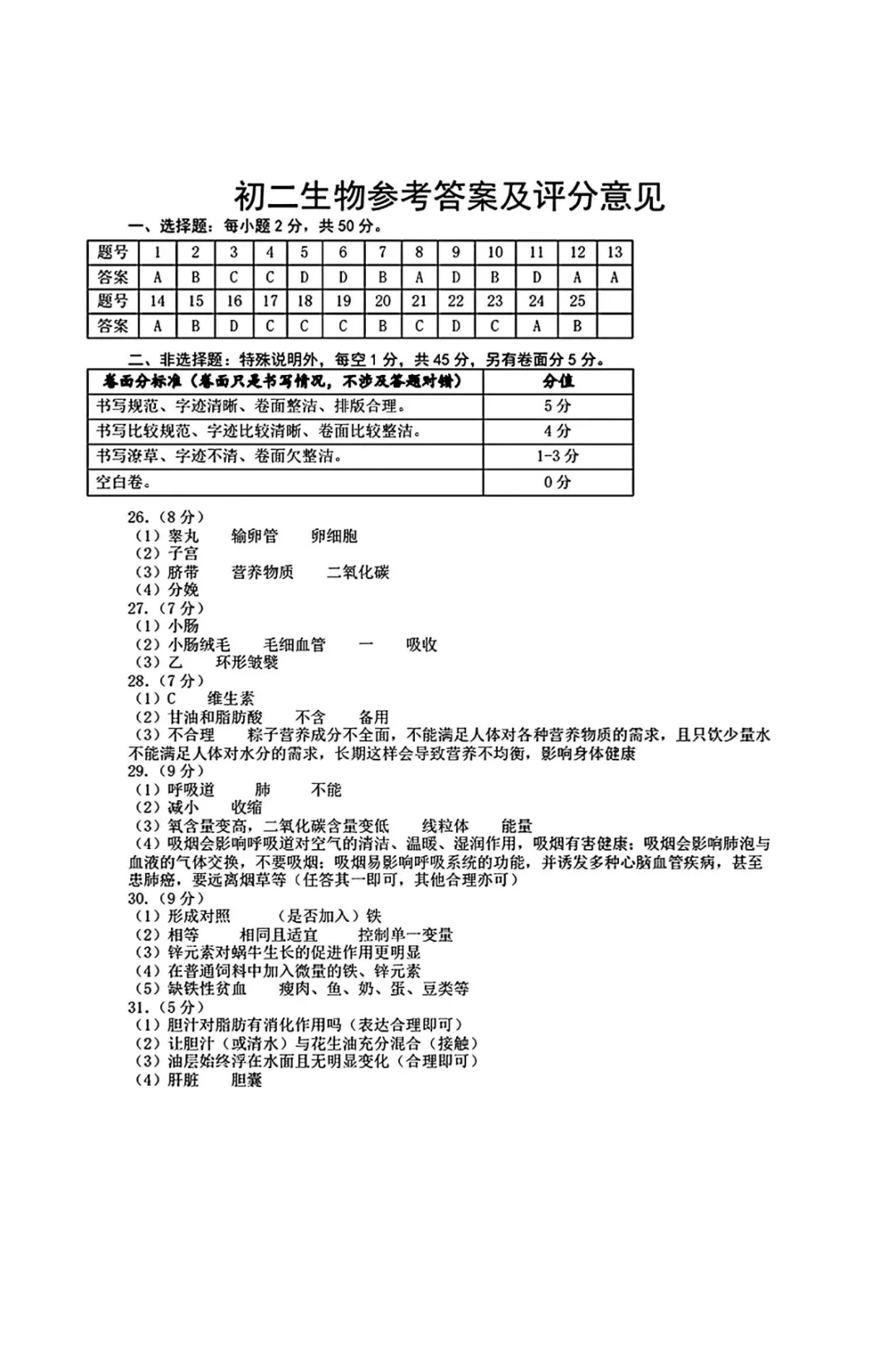 期中真题|山东省烟台市海阳市2025-2026学年七年级下学期(五四制)4月阶段试题(全科) 第14张