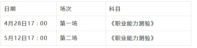 学习这么久,来场模考看看效果|2026河南联考万人模考已开启 第4张