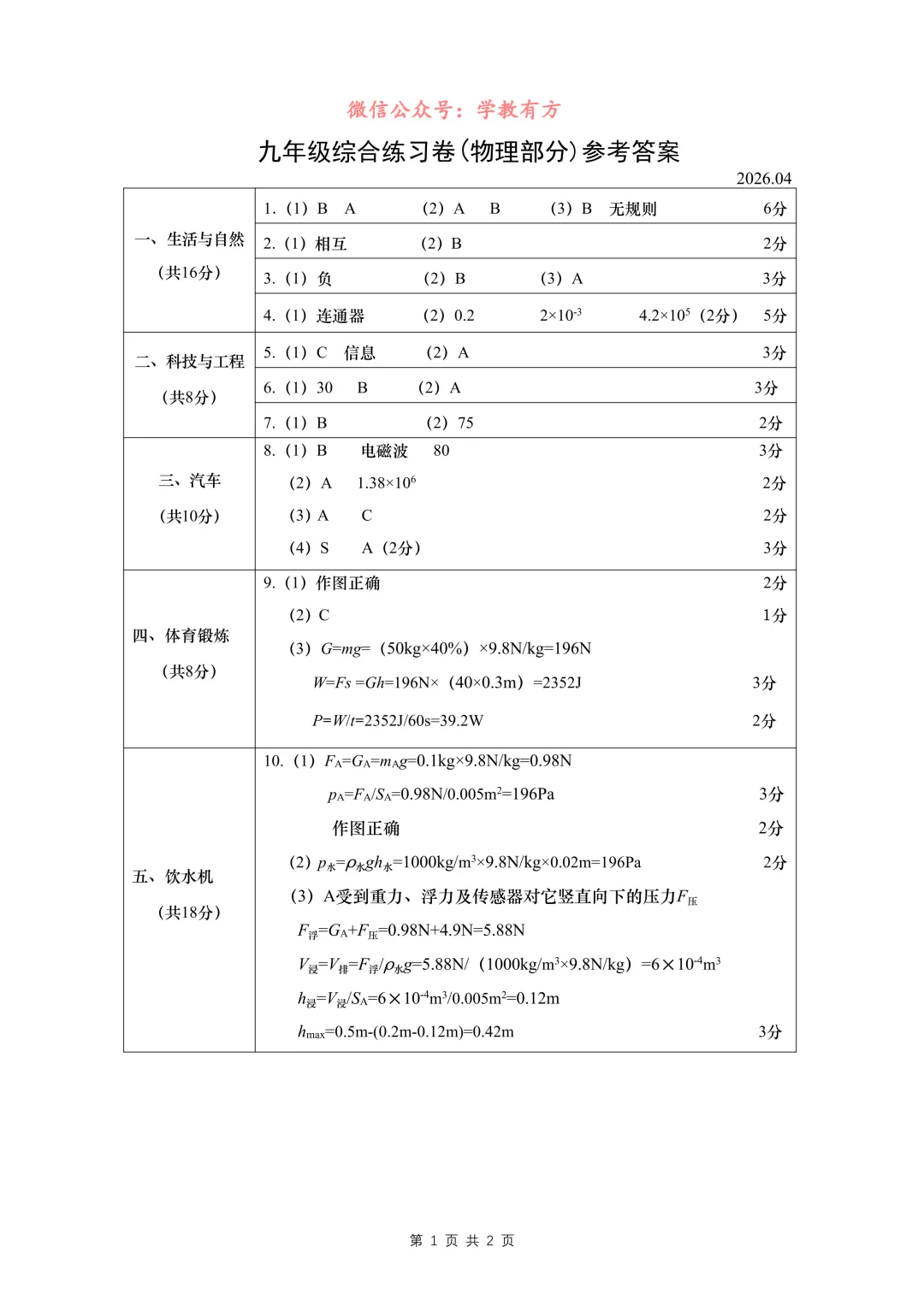 【中考二模】2026届上海市奉贤区初三二模物理试卷 第7张