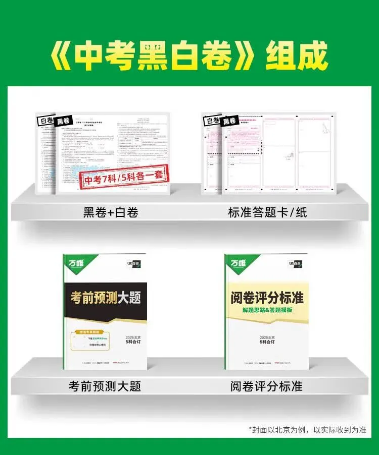 中考倒计时,高效抢分中~ 第5张