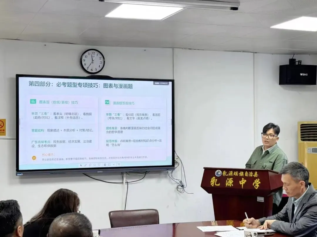 【教育快讯】茶山镇赴韶关乳源开展中考备考送教帮扶活动 第20张