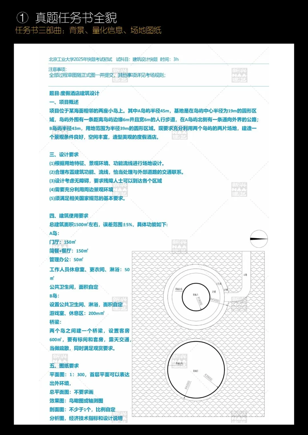 拯救你的快题 | 全国快题改革真题解题系列,北工解题【兴哥出品】 第2张