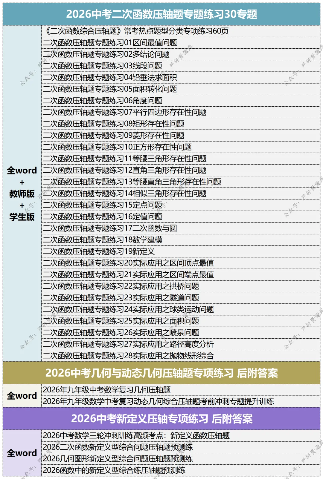 2026最新中考数学压轴干货合集(全面系统) 第7张