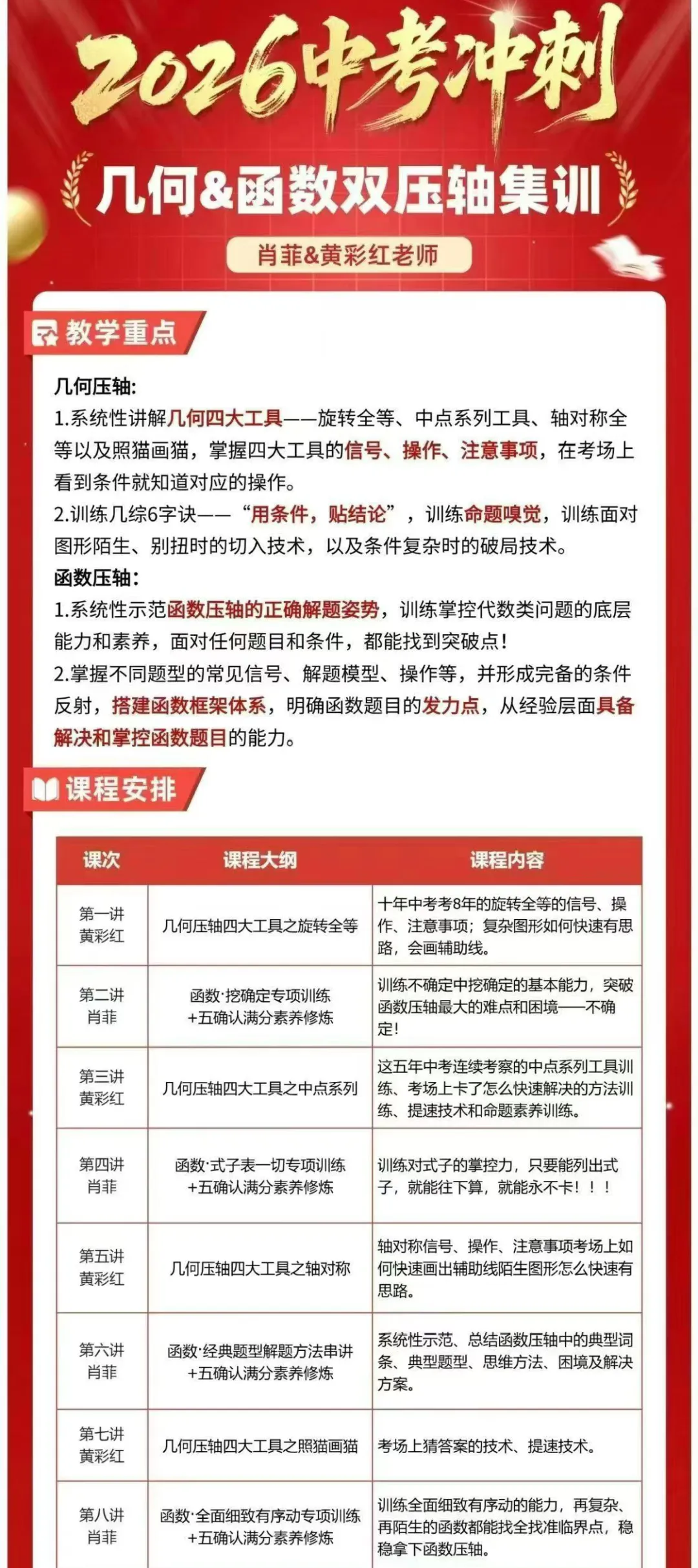 26谢全民双提中考冲刺专题课 数学几何+函数双压轴 选填压轴集训 物理新情境集训 英语综合压轴集训冲高分 第2张