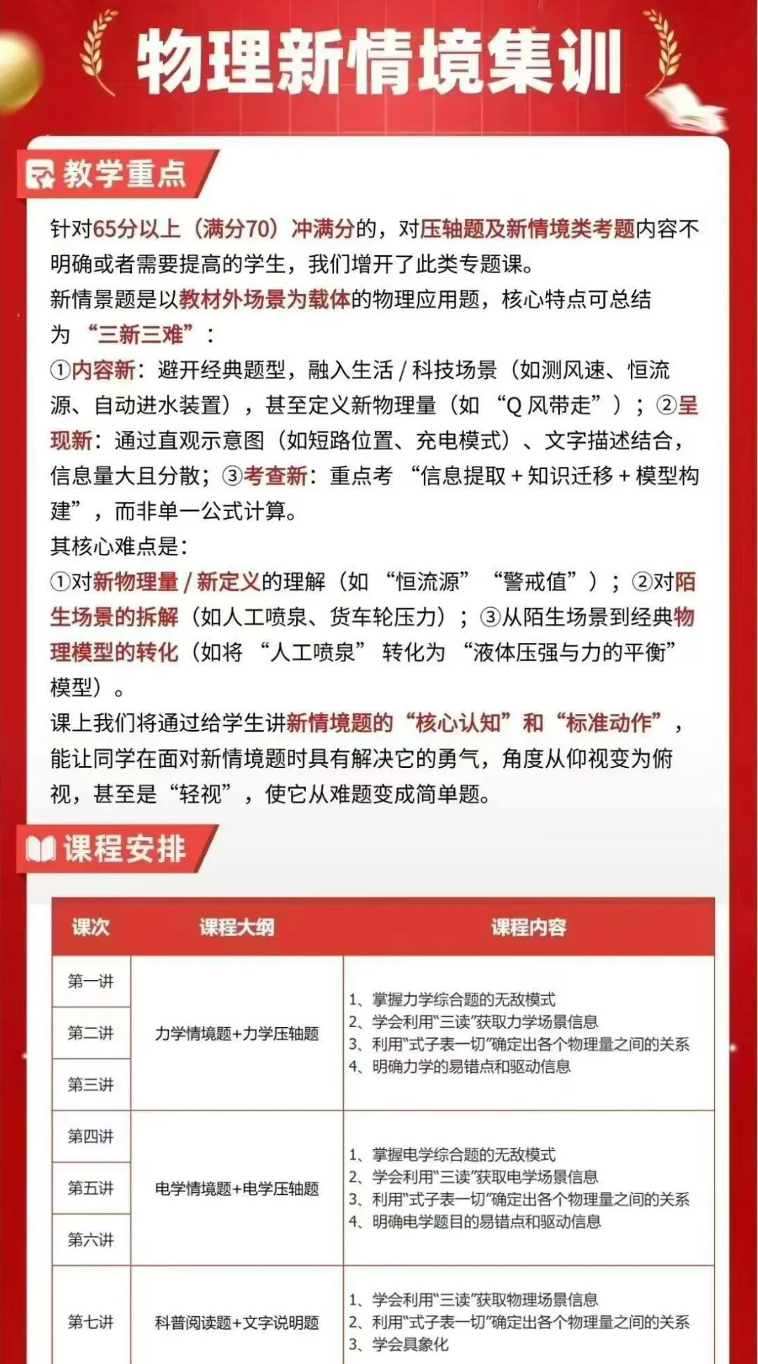 26谢全民双提中考冲刺专题课 数学几何+函数双压轴 选填压轴集训 物理新情境集训 英语综合压轴集训冲高分 第4张