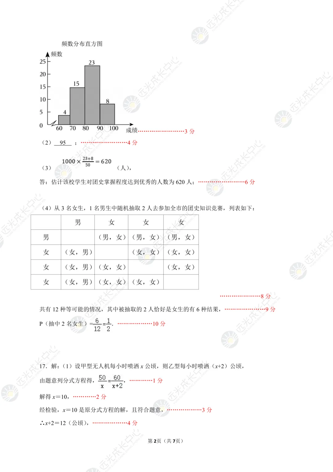 【2025-2026.全科】南二外二模真题解析 第22张