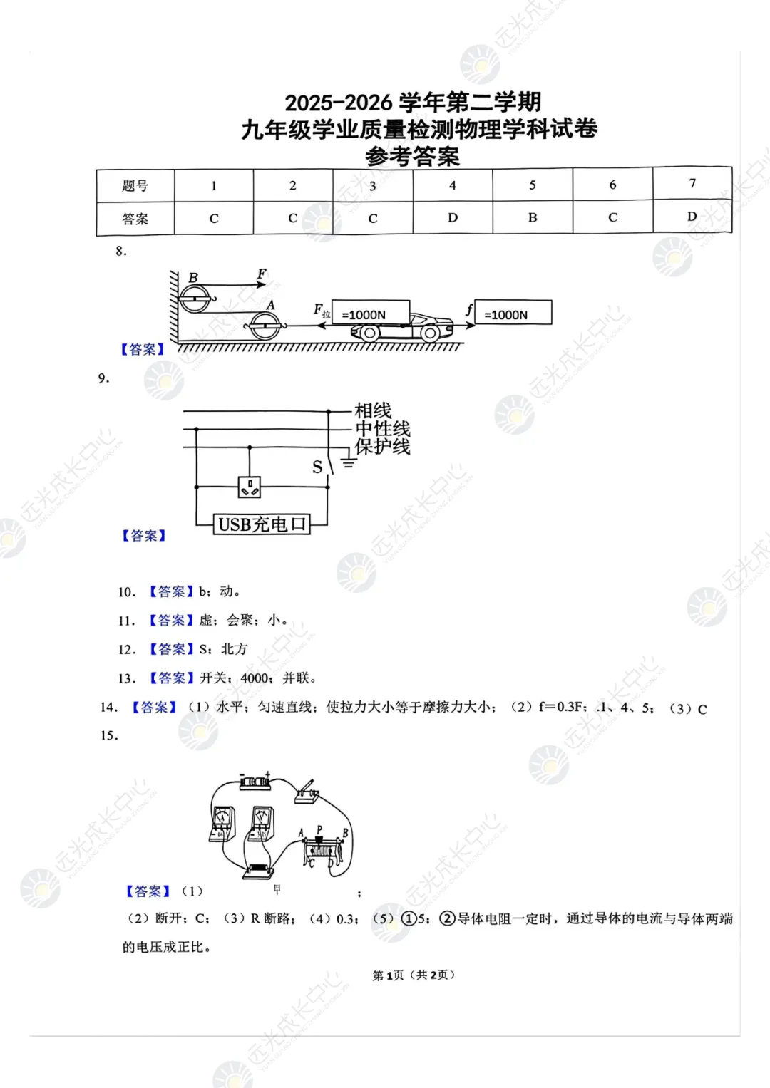【2025-2026.全科】南二外二模真题解析 第45张