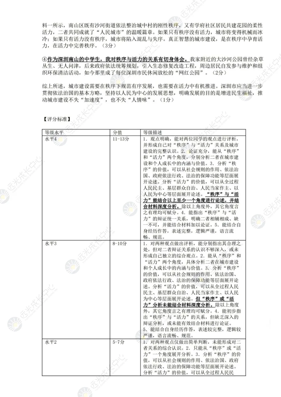 【2025-2026.全科】南二外二模真题解析 第66张