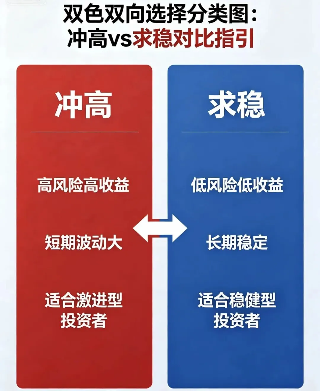 中考指标生规划秘籍,避开低分高报陷阱! 第8张