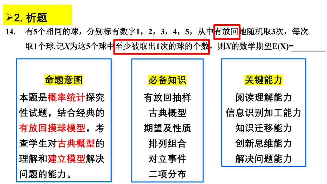【说高考真题】细审题,明考法,辩方向2025年全国Ⅰ卷 第14题说题 第11张