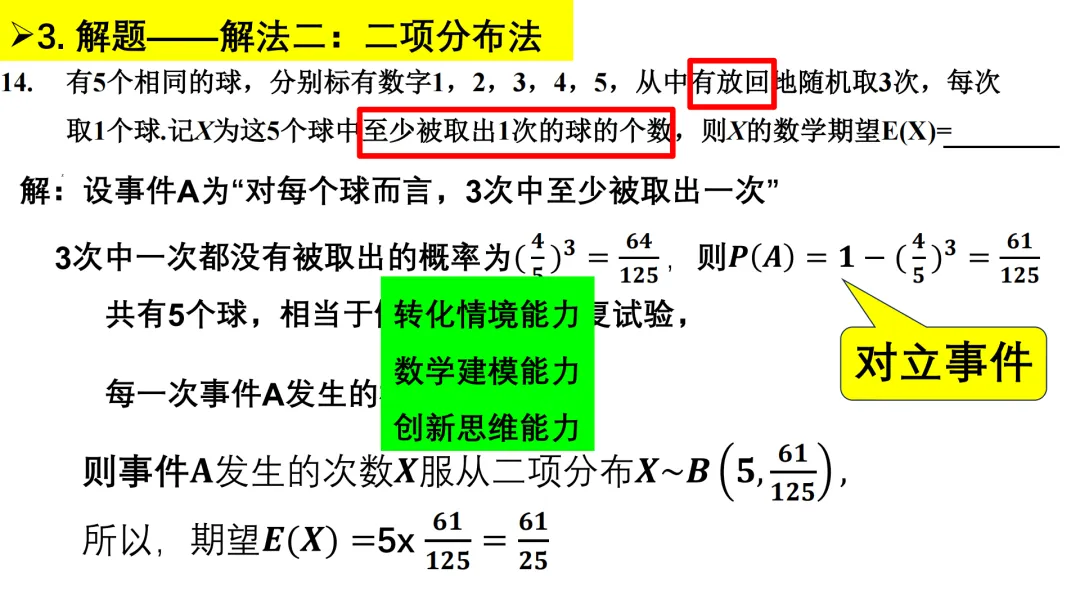 【说高考真题】细审题,明考法,辩方向2025年全国Ⅰ卷 第14题说题 第17张