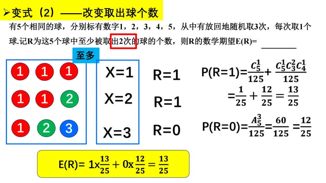 【说高考真题】细审题,明考法,辩方向2025年全国Ⅰ卷 第14题说题 第27张