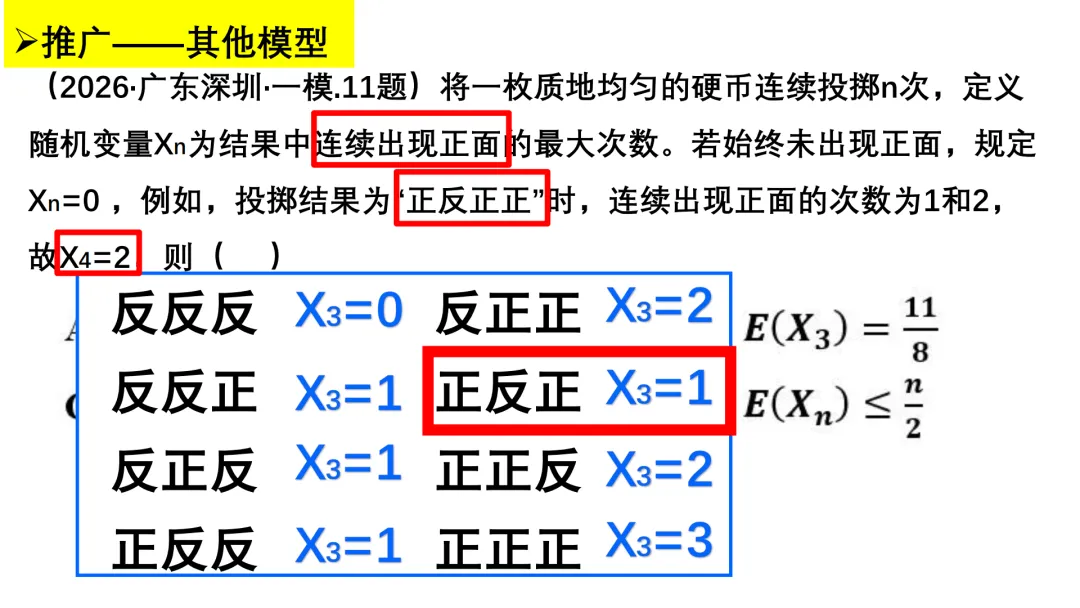 【说高考真题】细审题,明考法,辩方向2025年全国Ⅰ卷 第14题说题 第33张