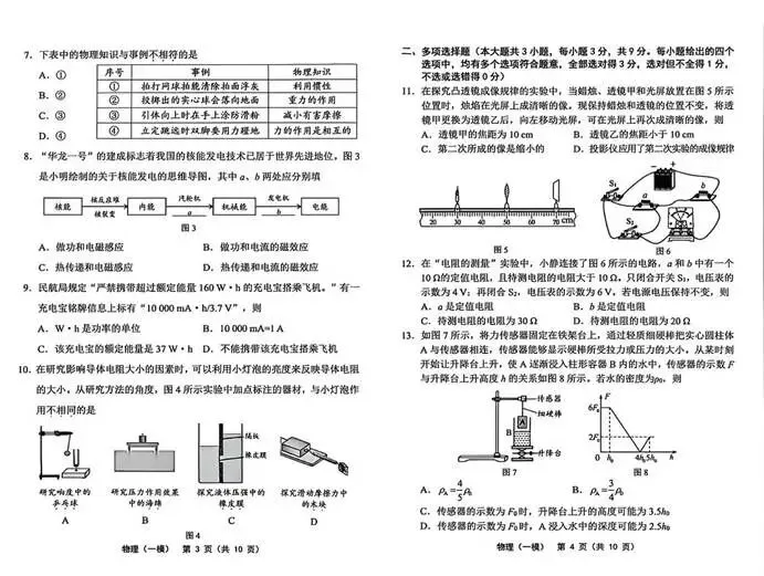 2026年天津中考部分区物理一模试卷分析 第2张