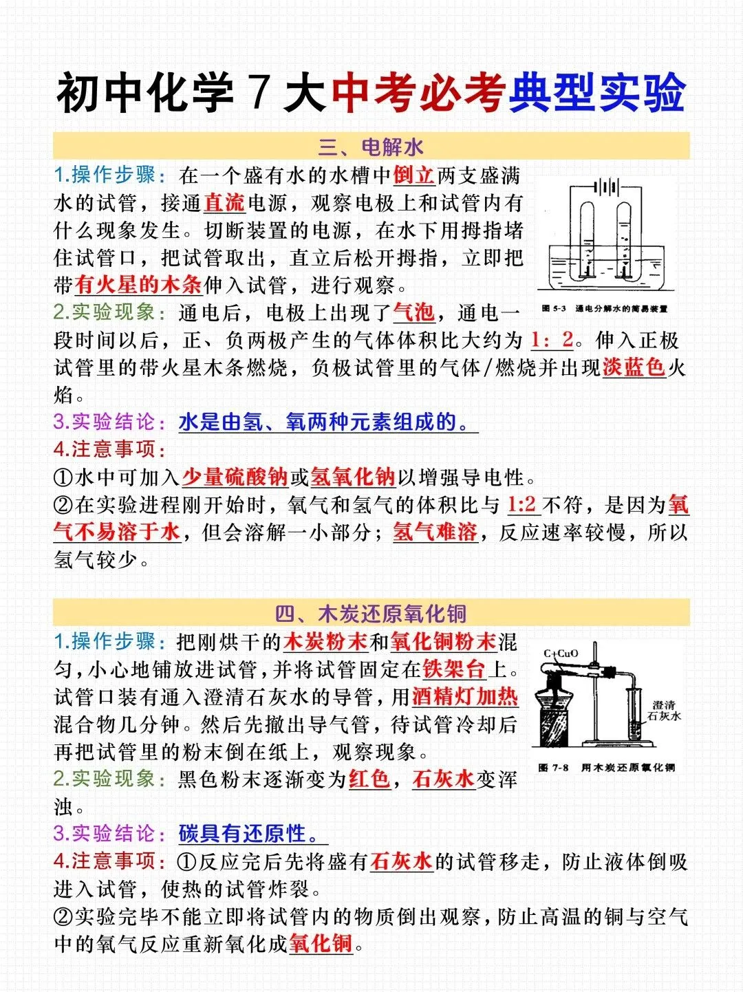 初中化学丨7大中考必考典型实验 第3张
