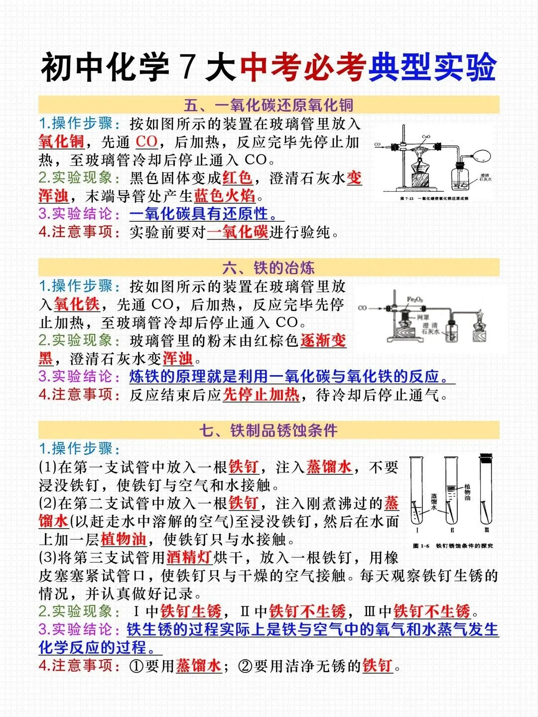 初中化学丨7大中考必考典型实验 第4张