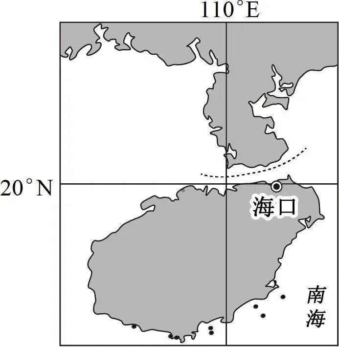 2026年地理中考热点(58)海南封关 第10张