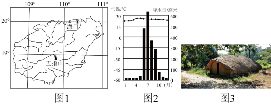 2026年地理中考热点(58)海南封关 第19张