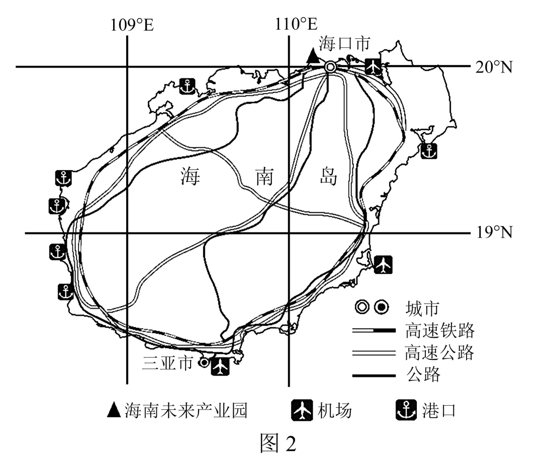 2026年地理中考热点(58)海南封关 第21张