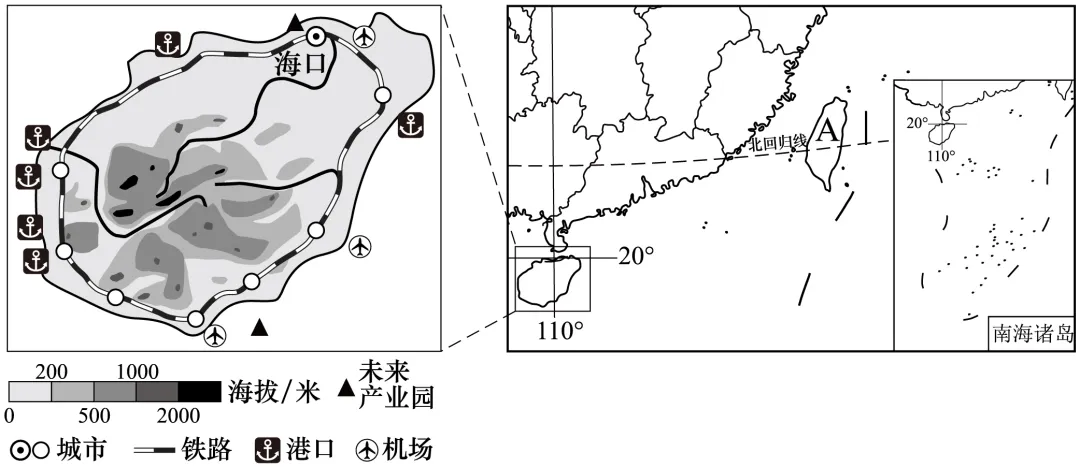 2026年地理中考热点(58)海南封关 第25张