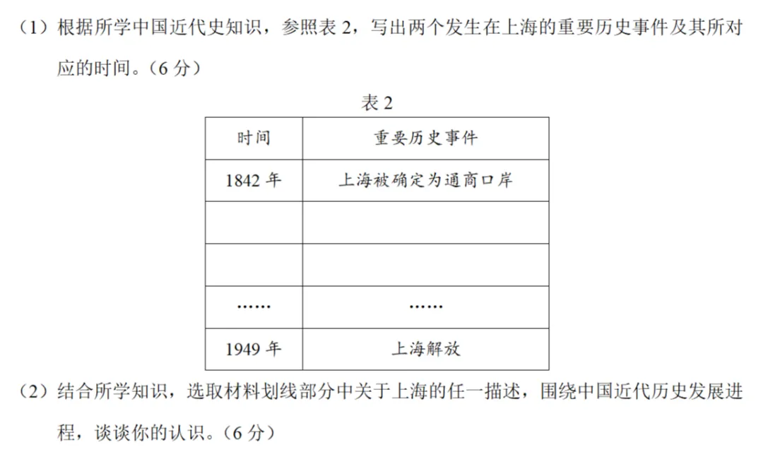 高考真题|2025年高考河北卷历史试题 第7张