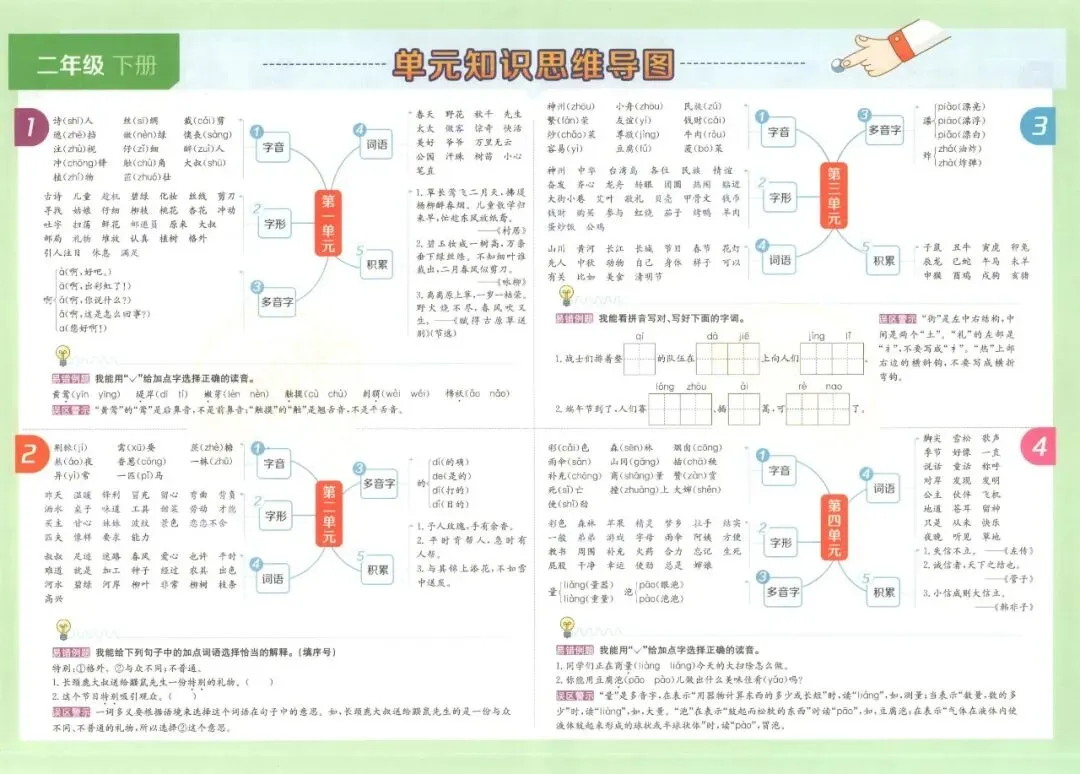 《真题圈》部编版语文二三四五六年级下册 第11张