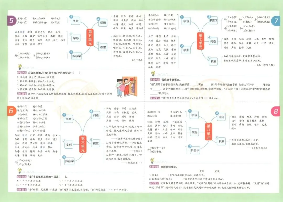 《真题圈》部编版语文二三四五六年级下册 第12张