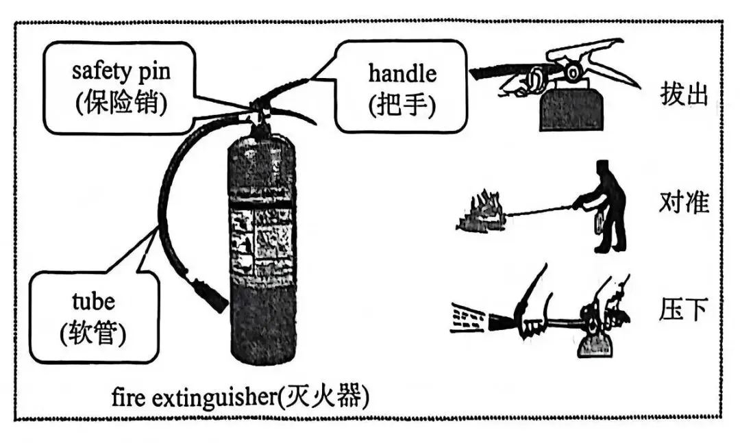26中考英语书面表达分类探究|活动实操 第2张