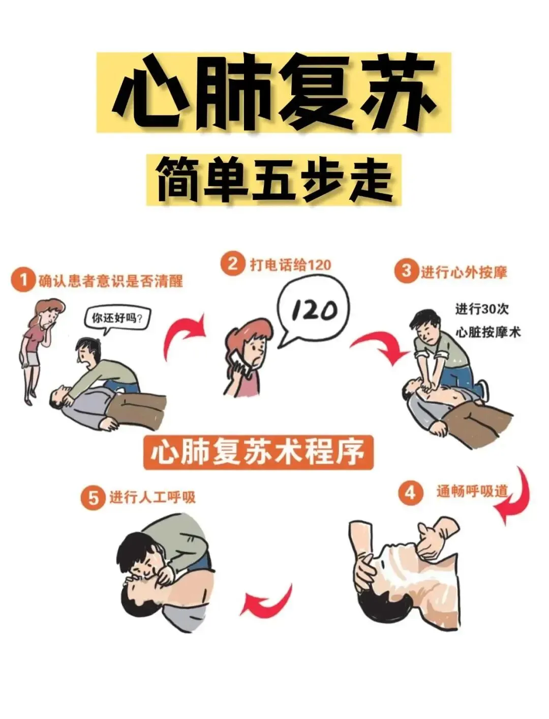 26中考英语书面表达分类探究|活动实操 第5张
