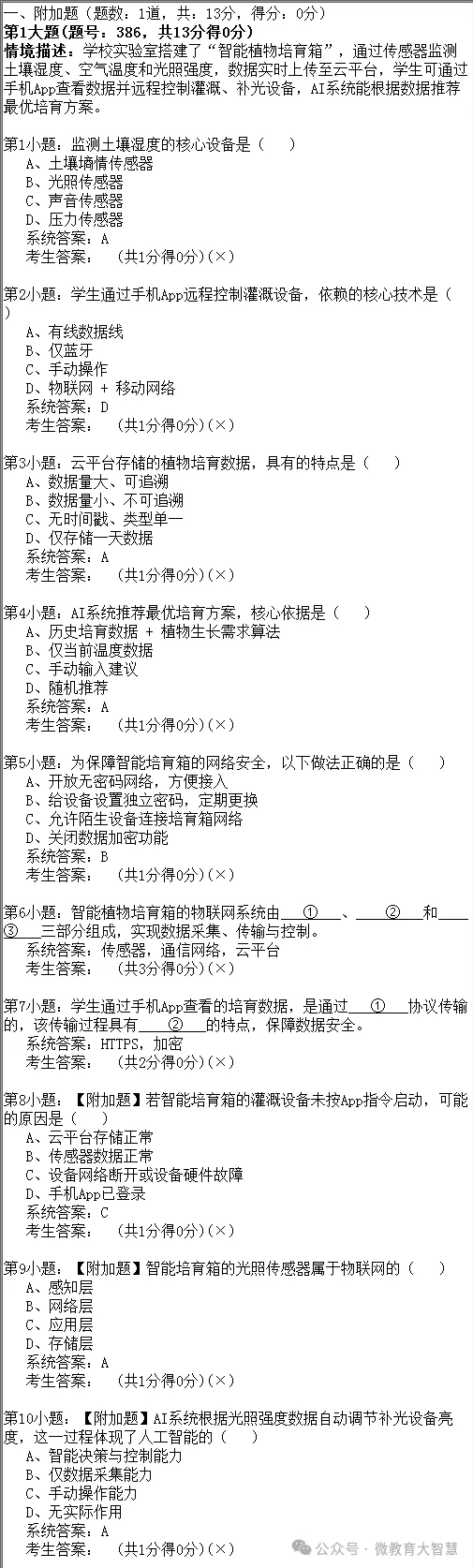 2026年陕西省初中信息科技学业考试题库模拟真题(十五) 第2张
