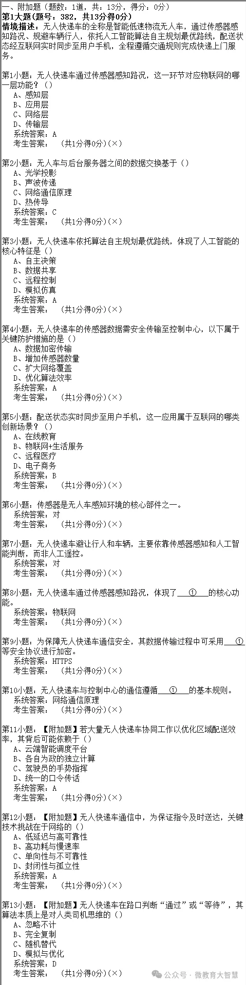 2026年陕西省初中信息科技学业考试题库模拟真题(十五) 第4张