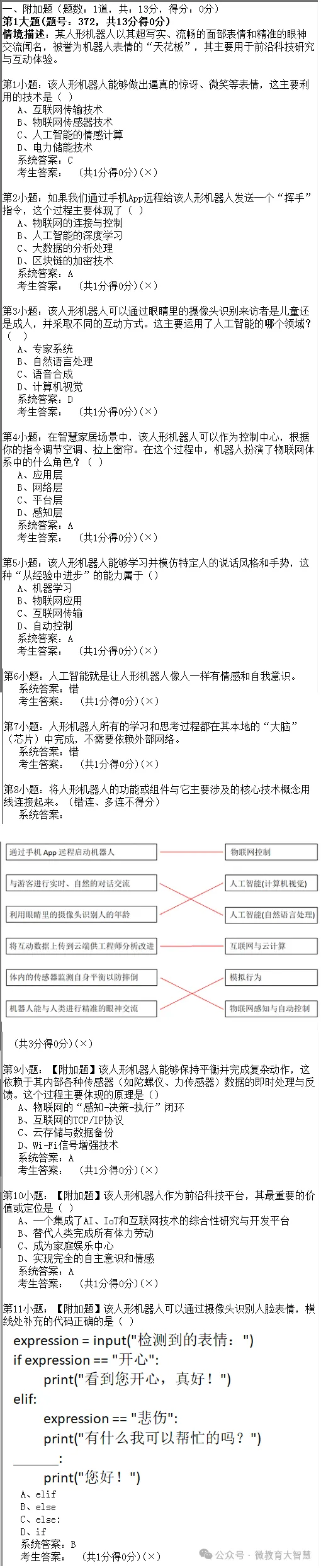 2026年陕西省初中信息科技学业考试题库模拟真题(十五) 第7张