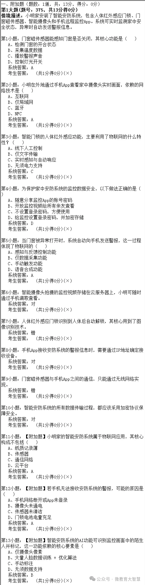 2026年陕西省初中信息科技学业考试题库模拟真题(十五) 第10张