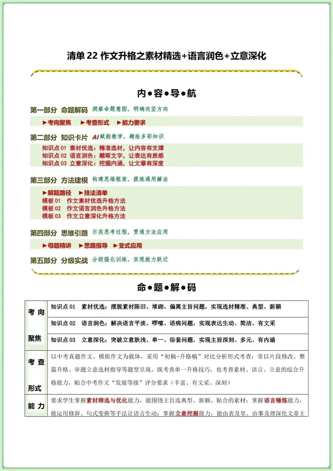 【中考语文作文】中考语文作文升格之素材精选、语言润色、立意深化(知识·方法·能力清单)(学生版可打印下载) 第2张