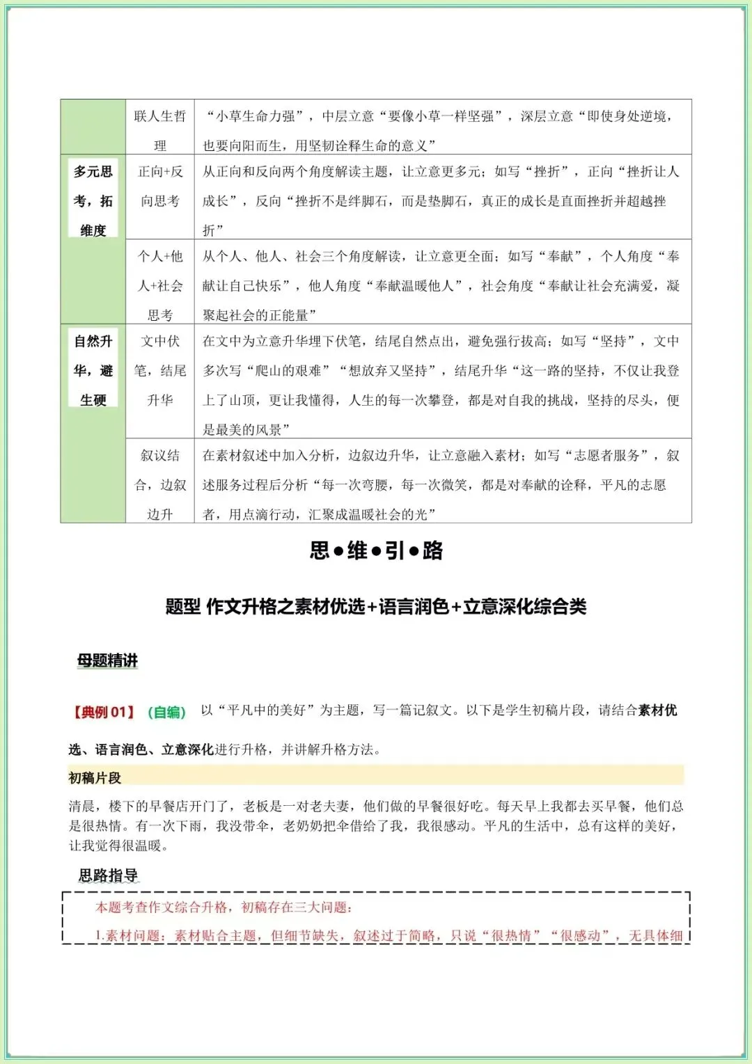 【中考语文作文】中考语文作文升格之素材精选、语言润色、立意深化(知识·方法·能力清单)(学生版可打印下载) 第7张