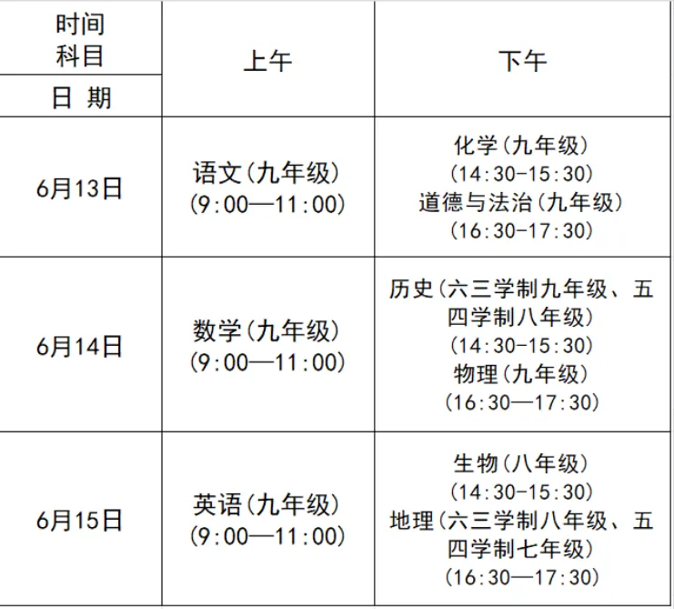 中考规划 | 2026济南中考大事记!从五月到七月,一篇文章规划明白! 第2张
