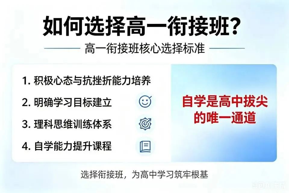 中考后,聊城这种高一衔接班,才是你的正确选择 第5张