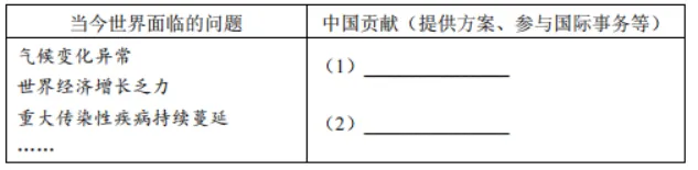 2022年天津市中考道德与法治真题及答案 第4张