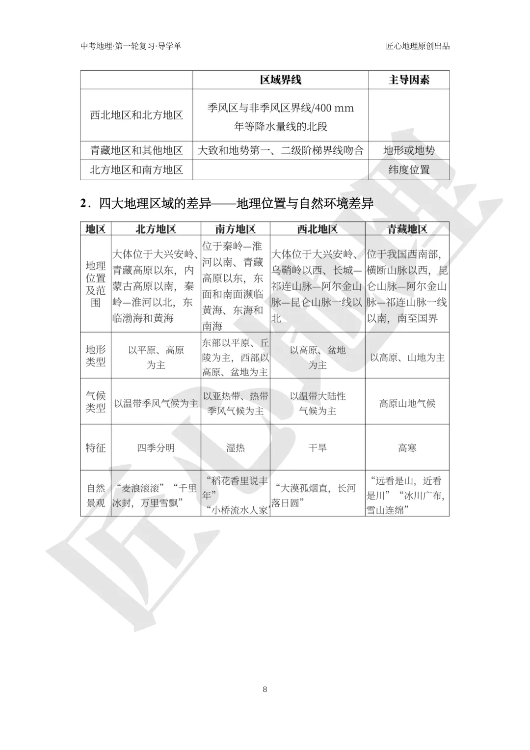 新教材 | 中考一轮复习·中国的地理差异(课件+导学单+练习题) 第13张